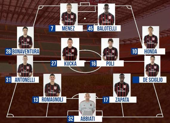 作为评估阶 作为评估阶