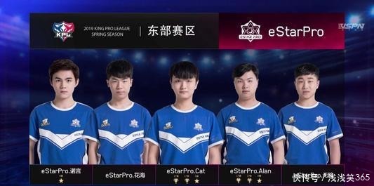 建立红牌复